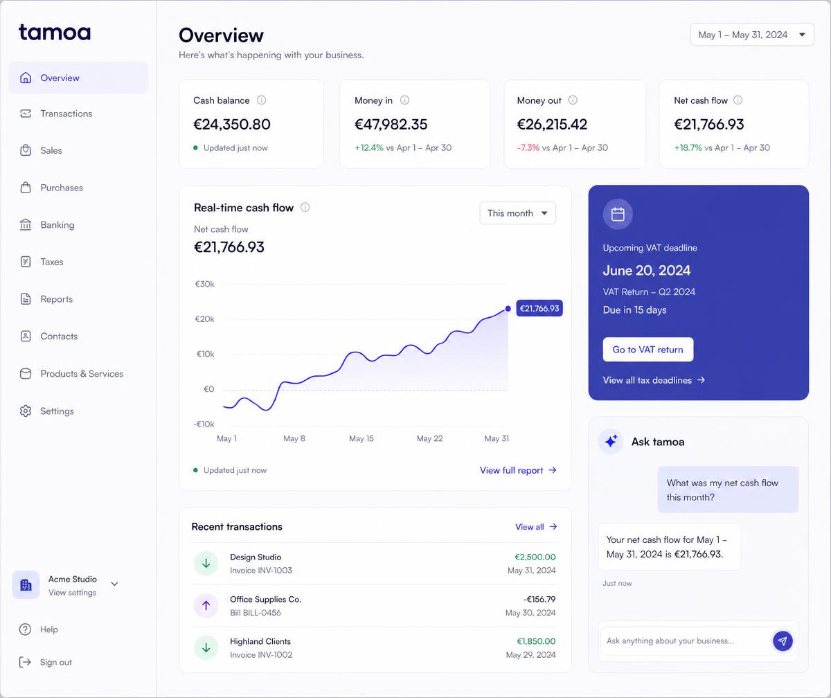 The tamoa app showing real-time cash flow, an upcoming VAT deadline and an answer from your accountant